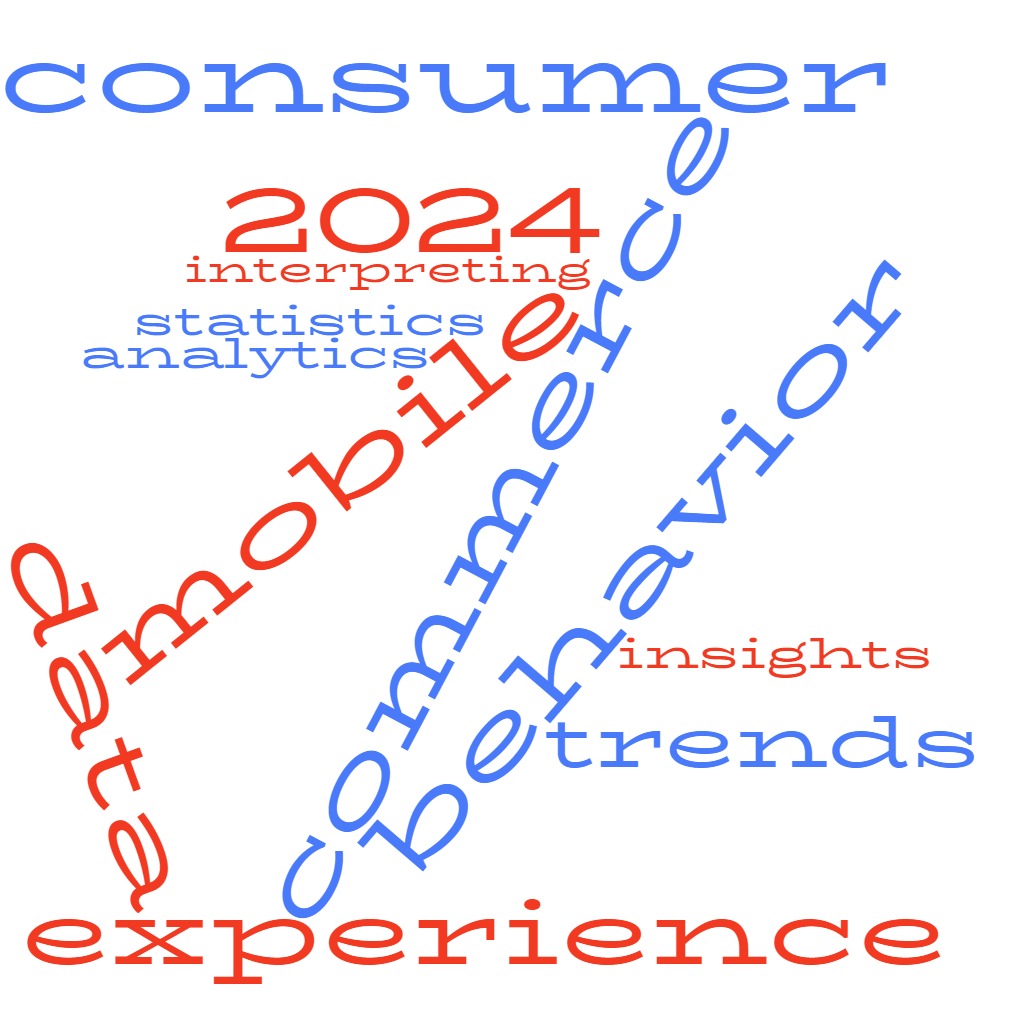Image showing word cloud for Mobile commerce